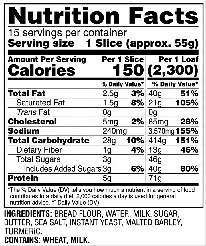 Nutrition Facts
